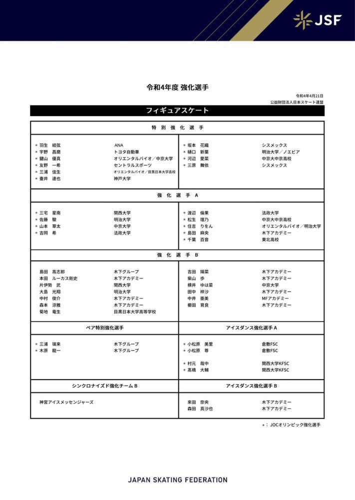 六台记者：特狮接受手术，巴萨门将引援考虑阿森霍、德赫亚　据西班牙六台记者JoseAlvarezHaya透露，巴萨考虑签下阿森霍或德赫亚。